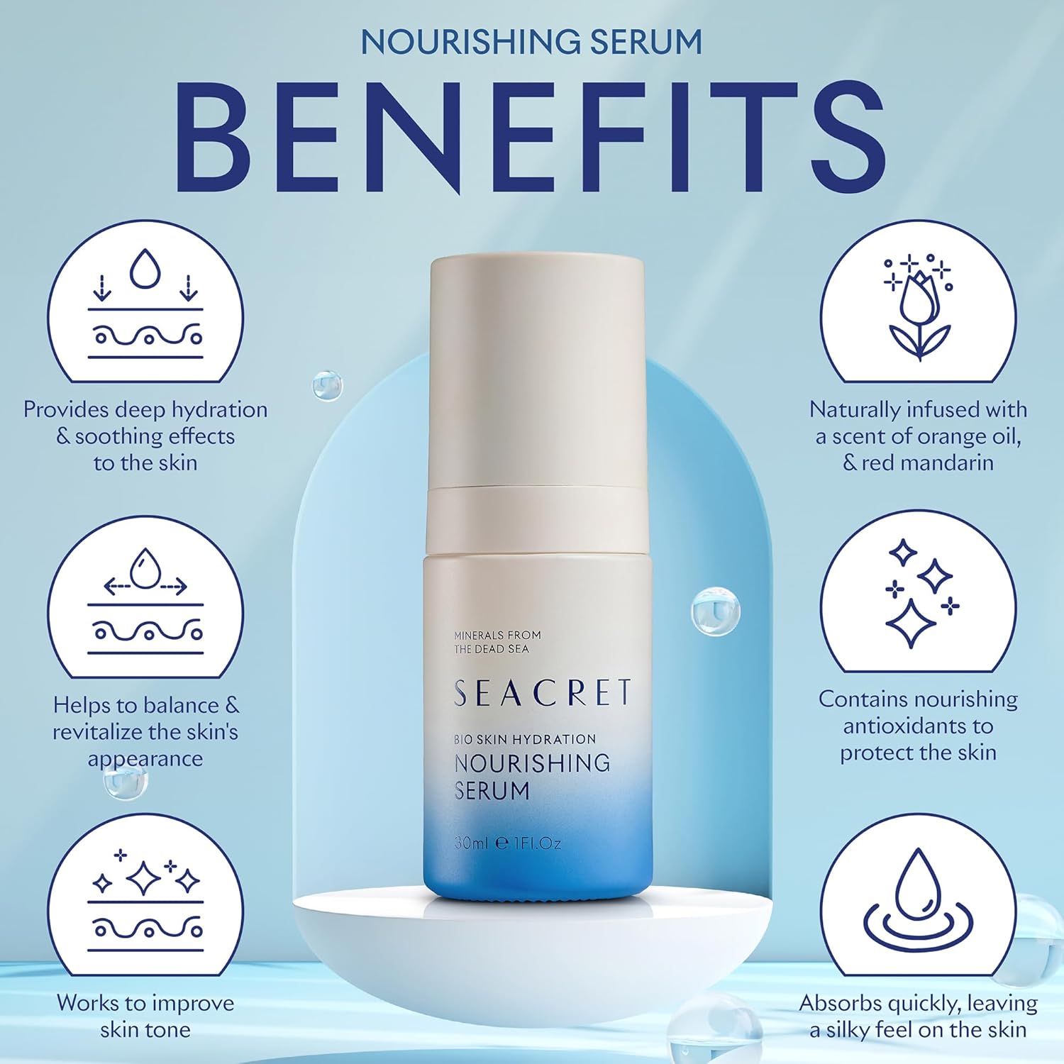 1742632653_SEACRET-Bio-Skin-Hydration-Nourishing-Serum.jpg
